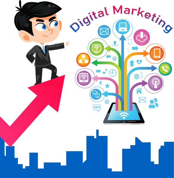 Top digital marketing companies in India