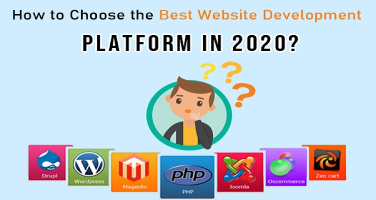 Best-Website-Development-Platform